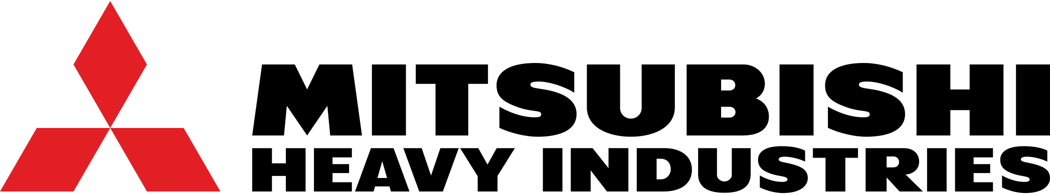 Đối tác máy lạnh Đồng Nai